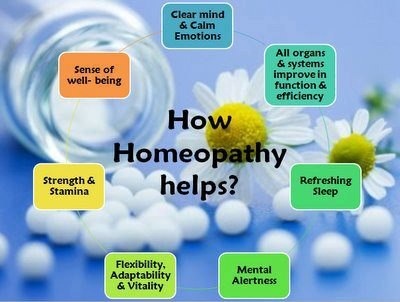 HomeoHealers - WhyHomeopathy